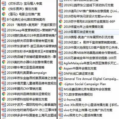 【第15期】营销推广硬壳福利！！128套营销策划案合集（内附方案包）