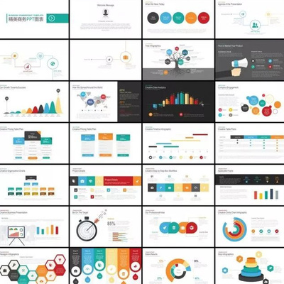 【第14期】2000套PPT模板！各种报告企划轻松搞掂